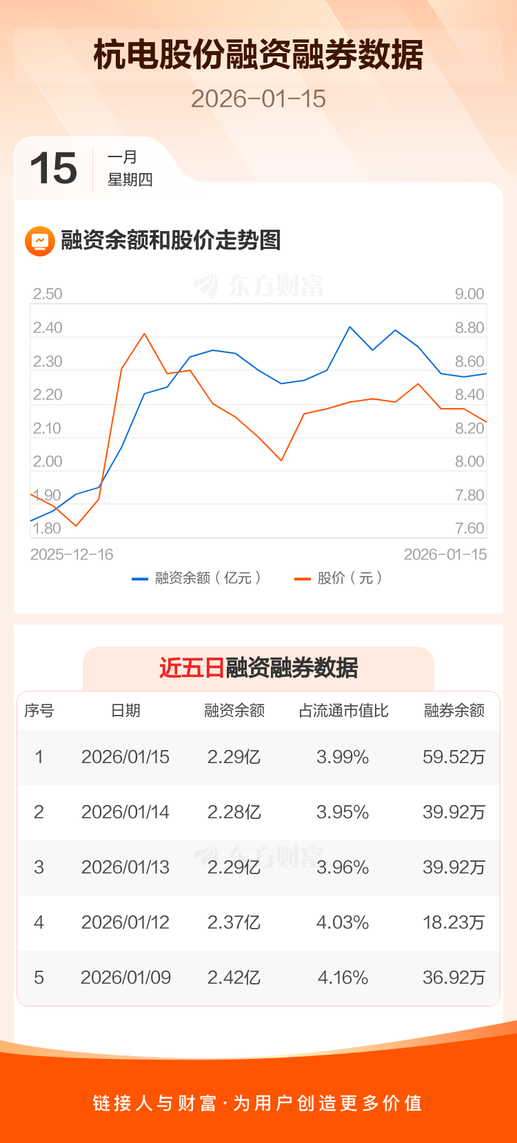 杭电股份2月13日龙虎榜数据