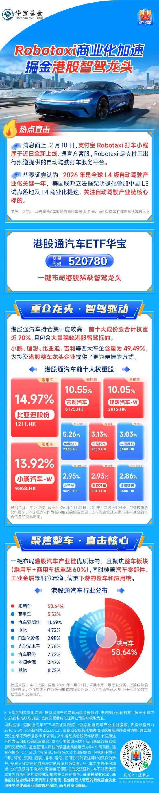 港股通2月13日成交活跃股名单