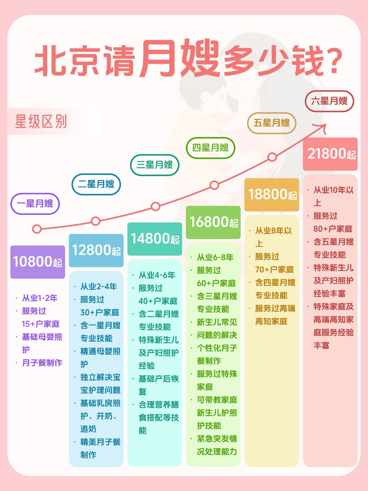 经观月度观察|价格温和修复 提振经济仍需政策协同