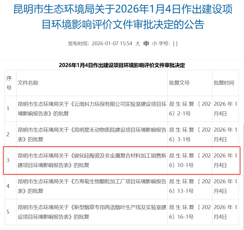 超300名生产及技术骨干在岗 芯粤能半导体春节冲刺开门红