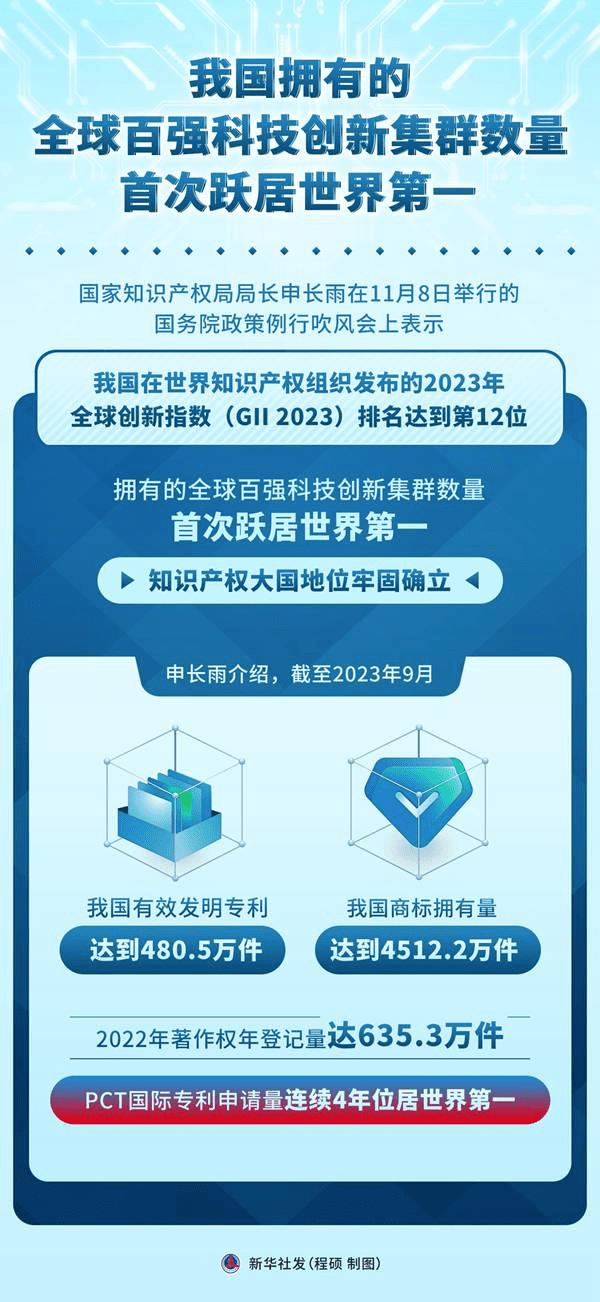 中国汽研获得发明专利授权：“一种分布式液压动力油源综合控制管理系统”