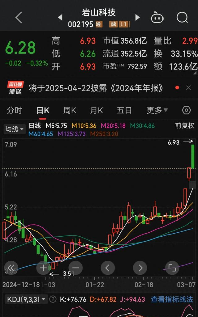 爱得科技龙虎榜数据（2月13日）