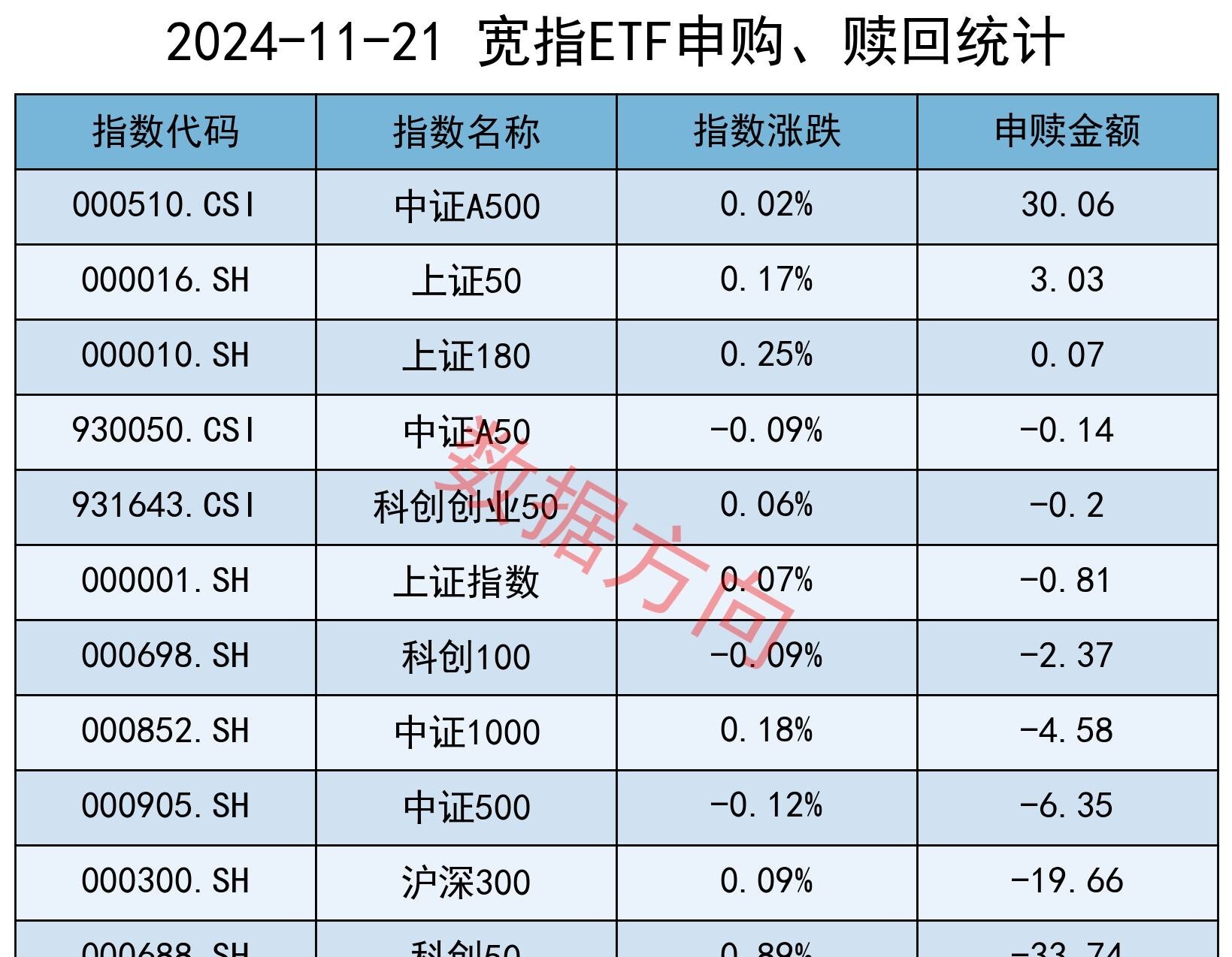 【ETF观察】2月13日行业主题ETF净流入4.84亿元