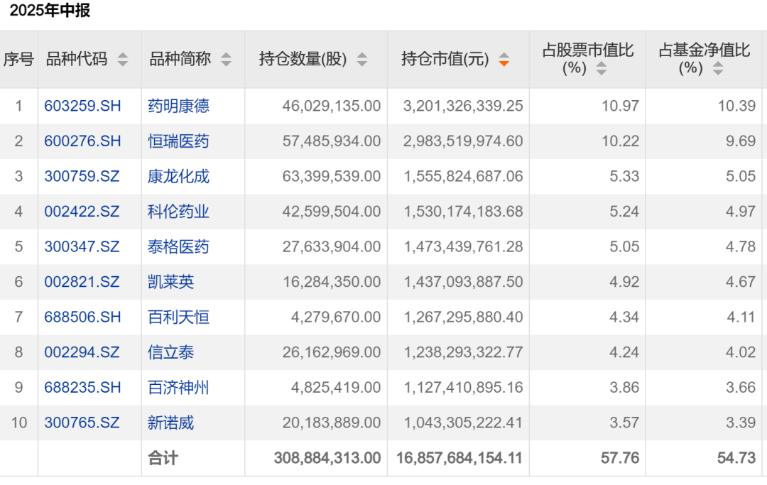 借道ETF逆势加仓，超千亿资金出手！下一步怎么走？
