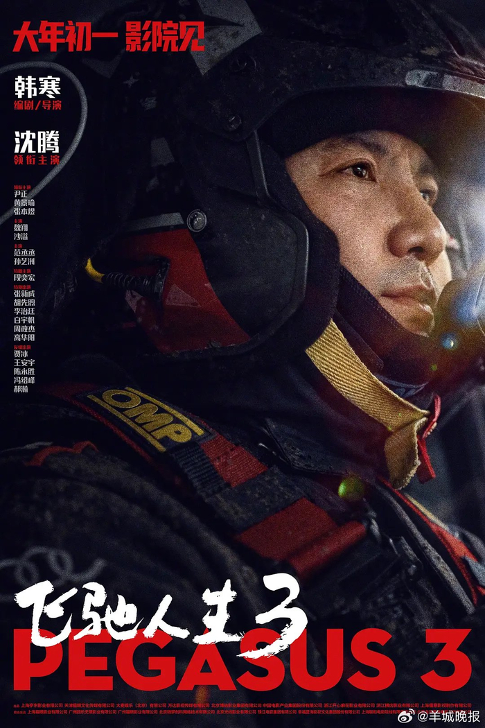 2026年春节档总票房破20亿元