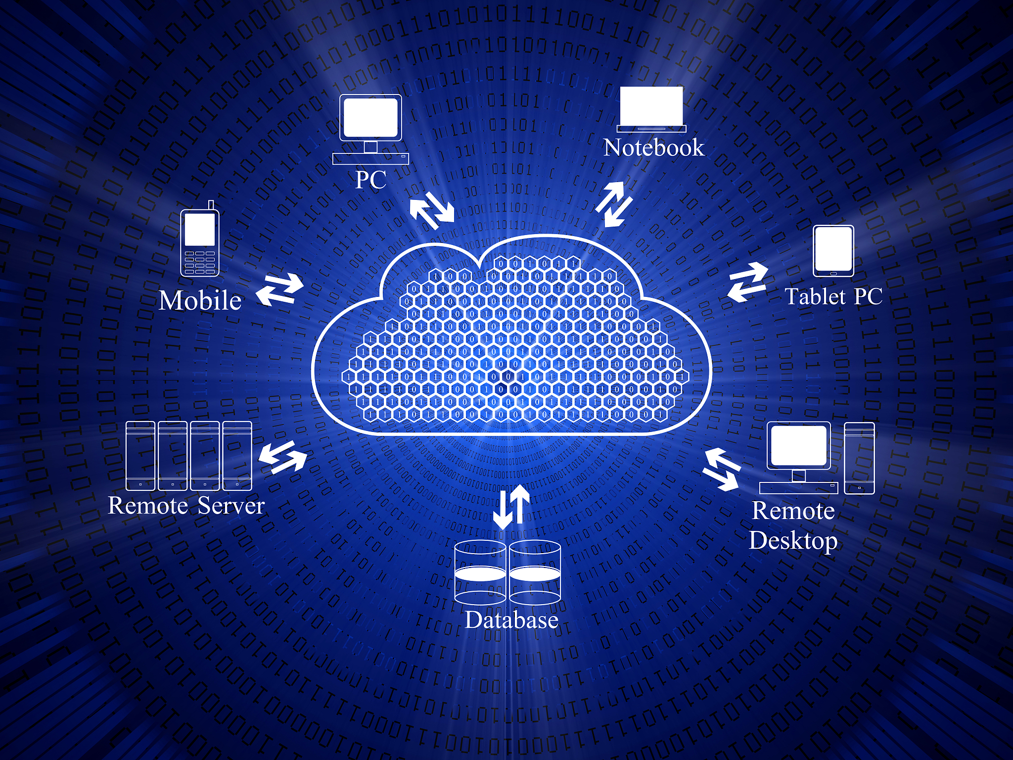 6000亿美元！AI巨头，大消息！