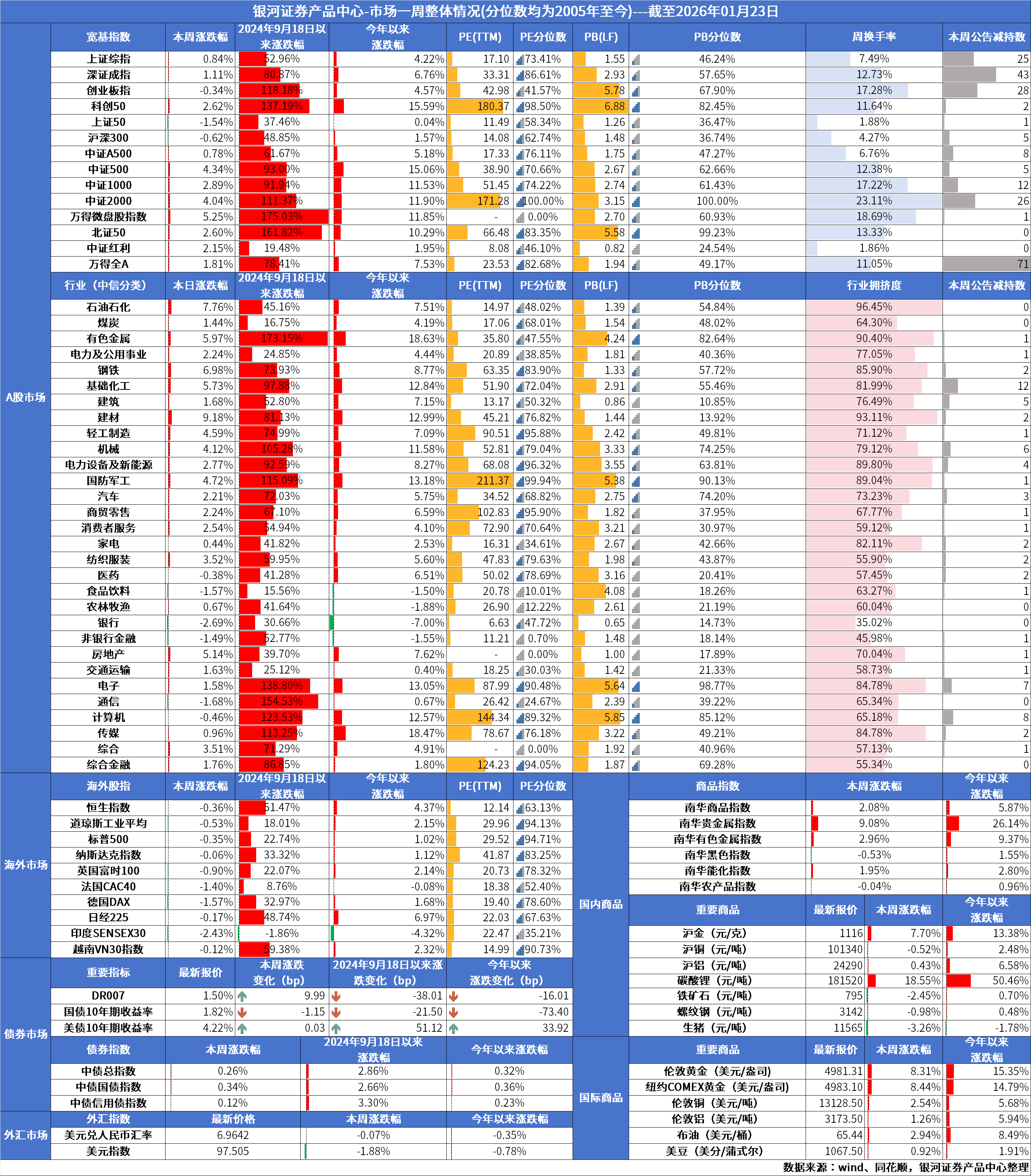 三大重磅来袭！马斯克，传出大消息！
