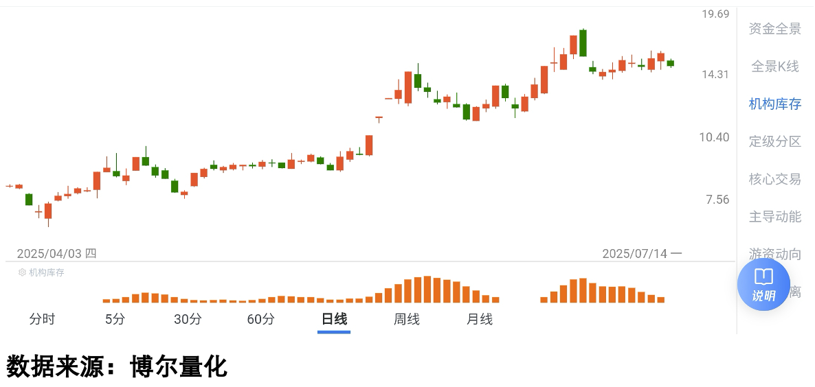 中信证券：AI需求引发全球核电行业全面复兴，核电制造业估值有望重估