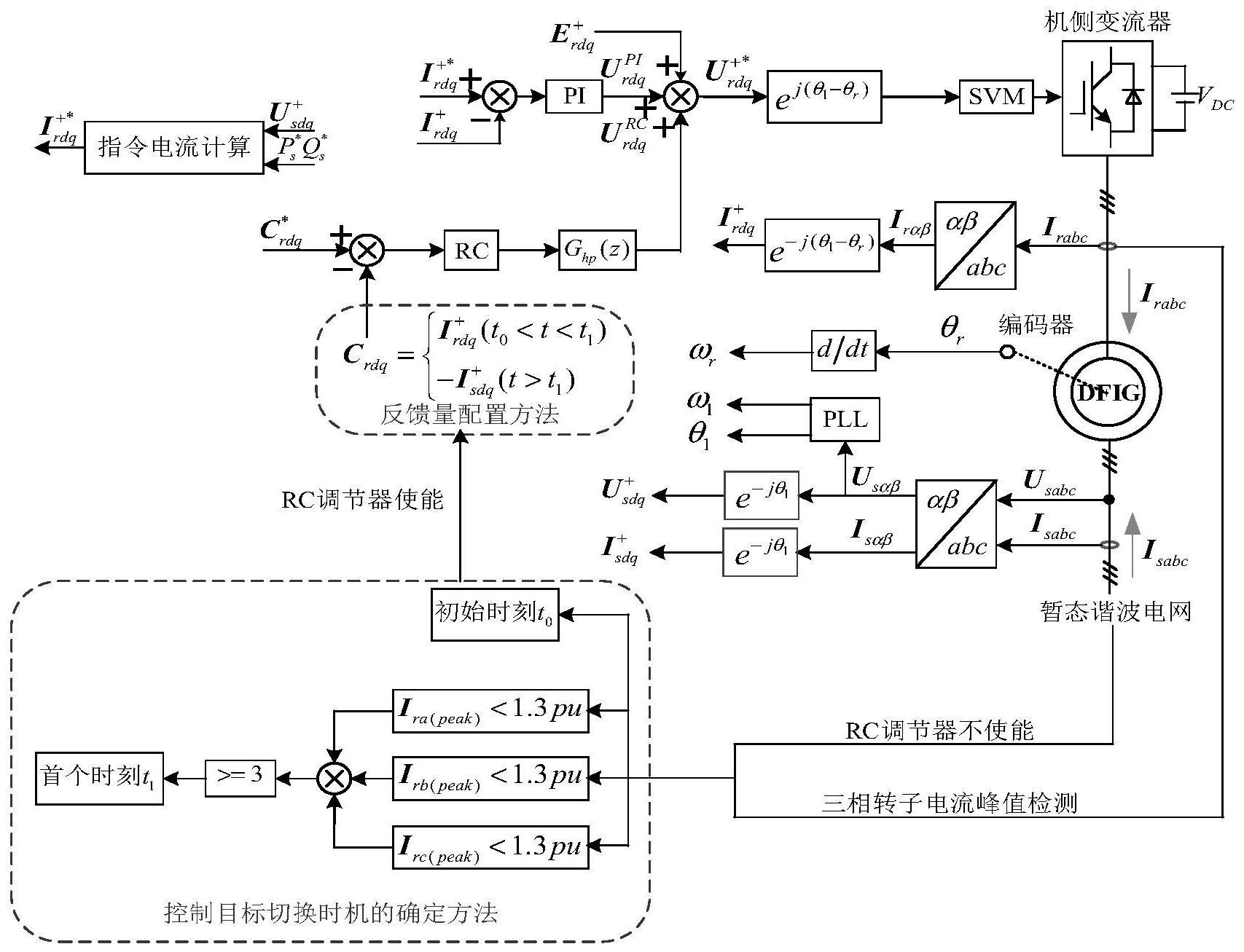 长安汽车获得发明专利授权：“一种车辆轨迹跟随的协同控制方法、装置、车辆及介质”