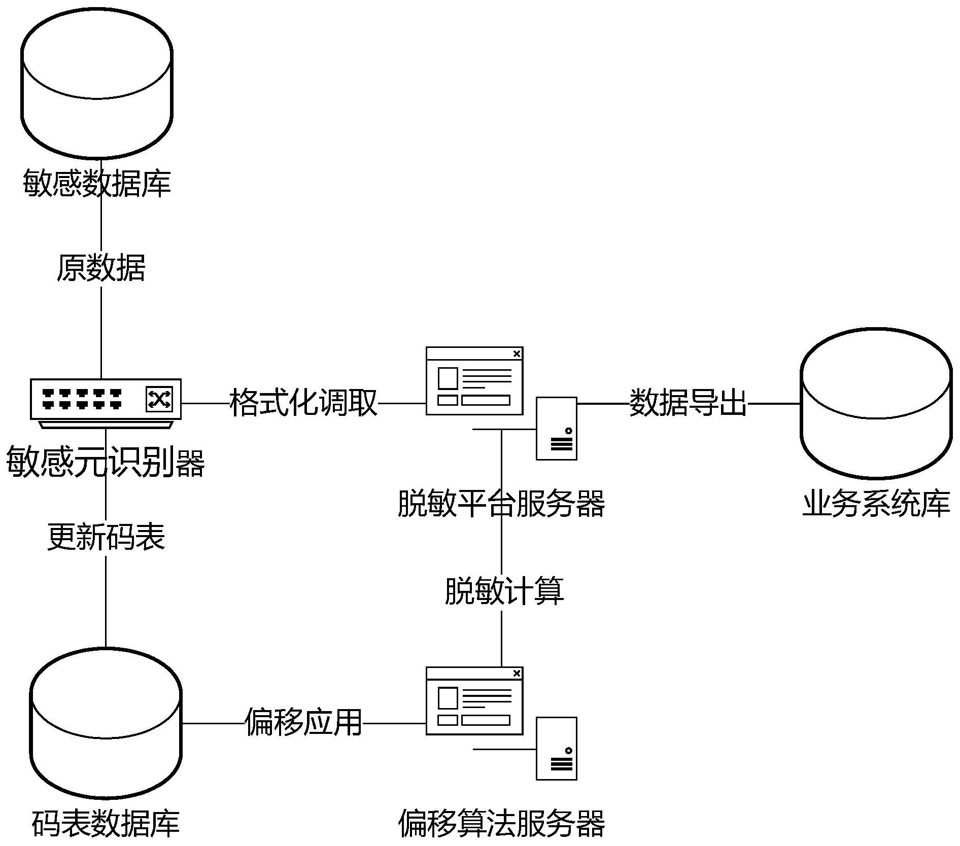 长安汽车获得发明专利授权：“一种车辆轨迹跟随的协同控制方法、装置、车辆及介质”