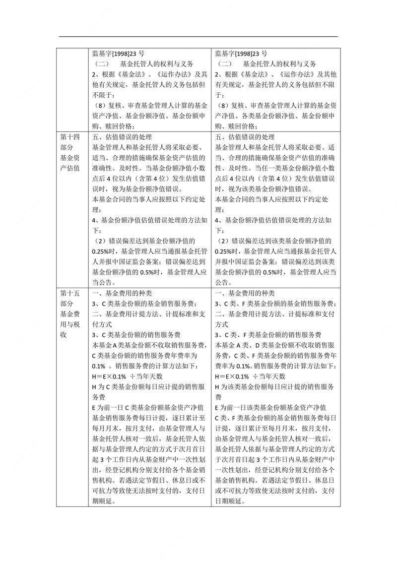北交所新股提示：海菲曼今日申购