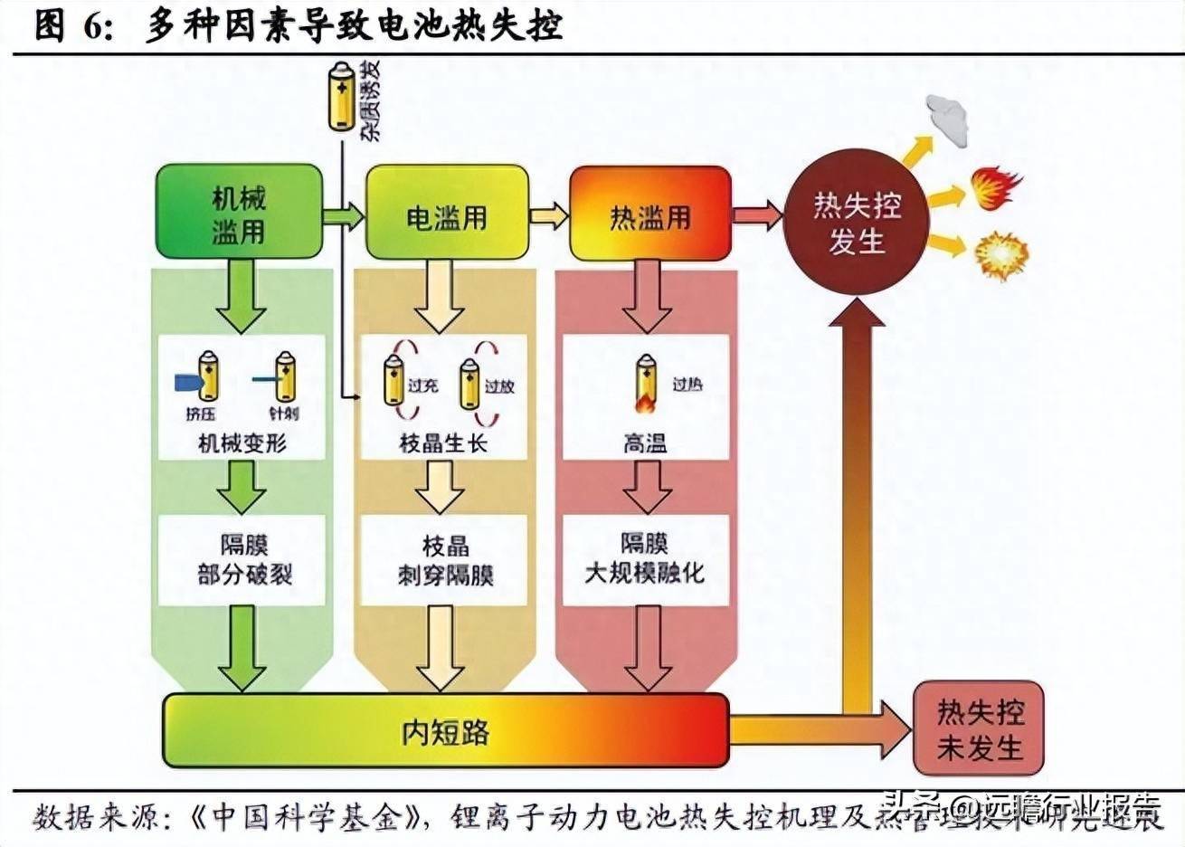 吉视传媒2月政企中标再迎增长 转型攻坚期规模拓展持续提速