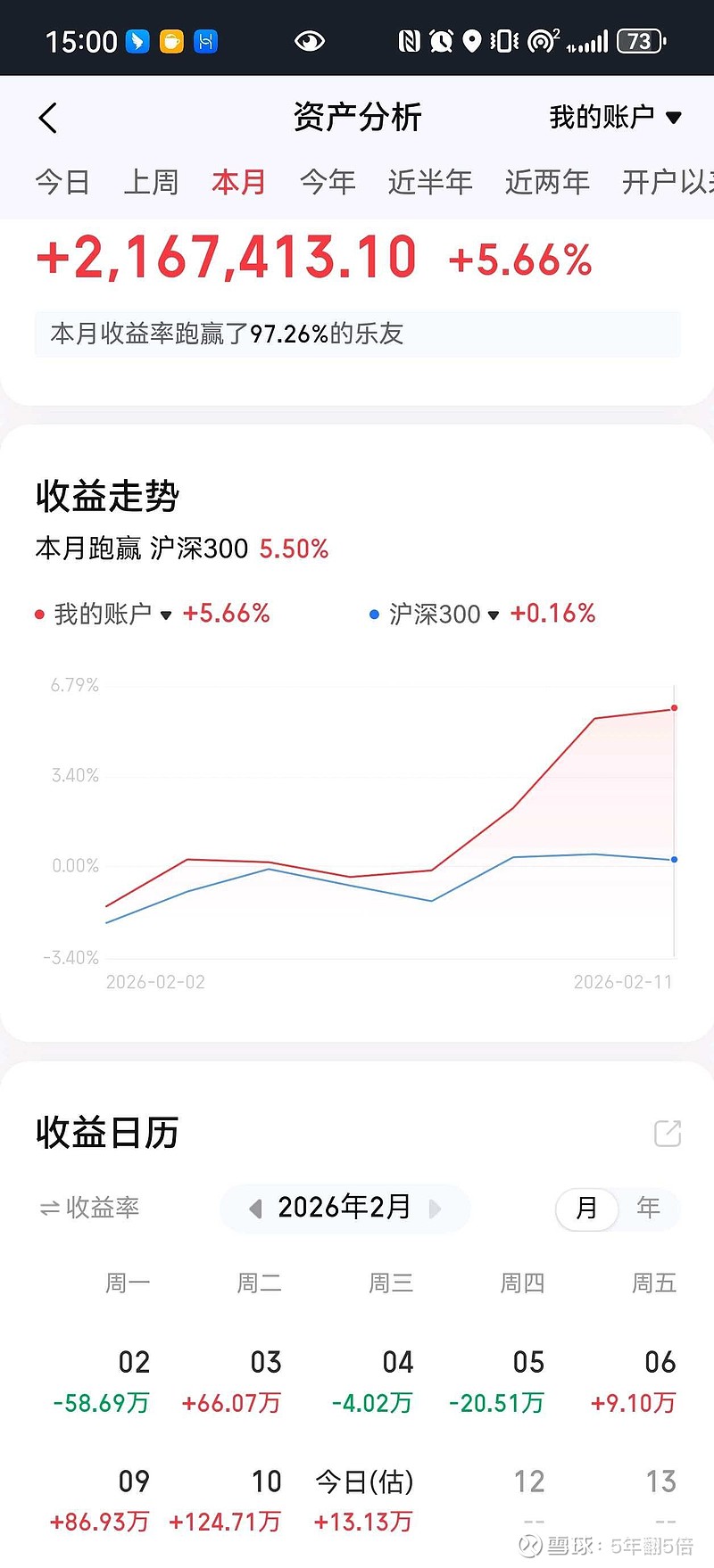 业绩续亏的成都路桥：核心业务大幅萎缩，订单获取能力弱化，转型成效待考
