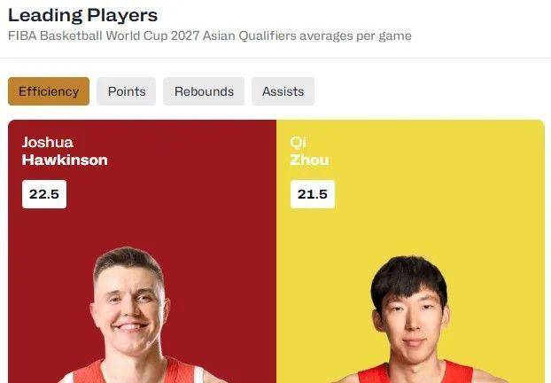 中日对阵在即，男篮能否赢下“生死之战”