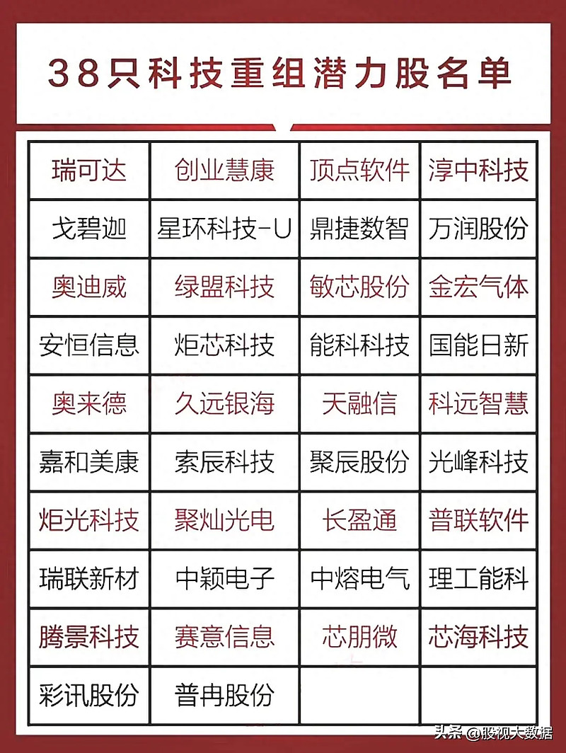 股债市场均有不错前景 “固收+”产品是较优选择