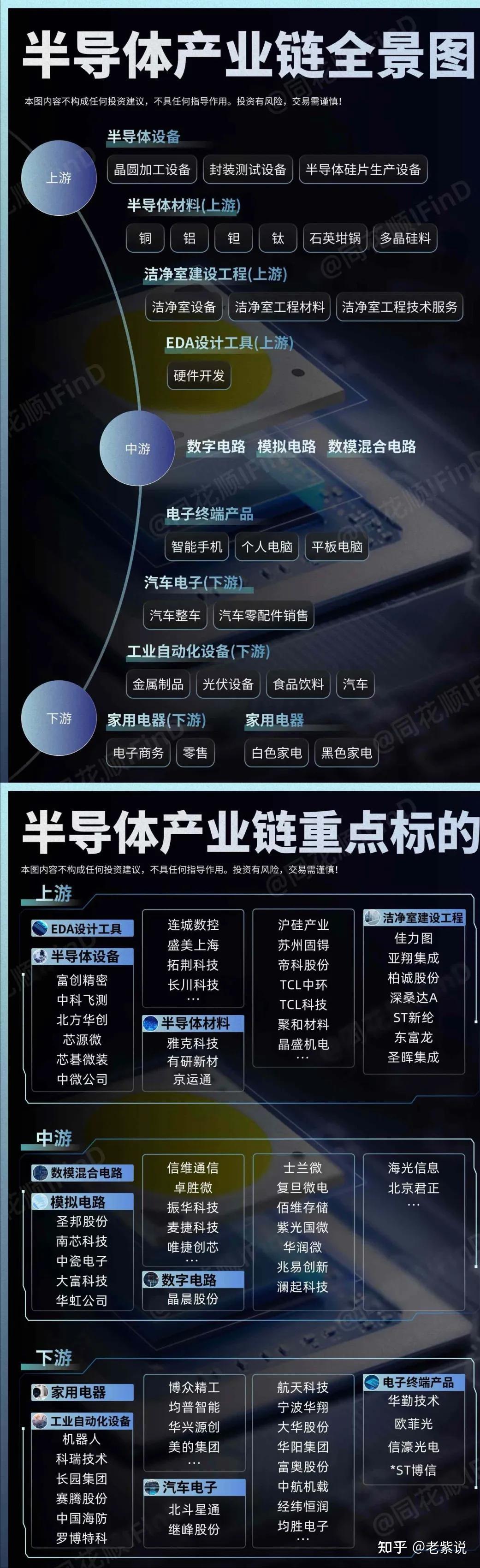 AI芯片赛道迎技术与需求双轮驱动 融资客抢筹12只概念股