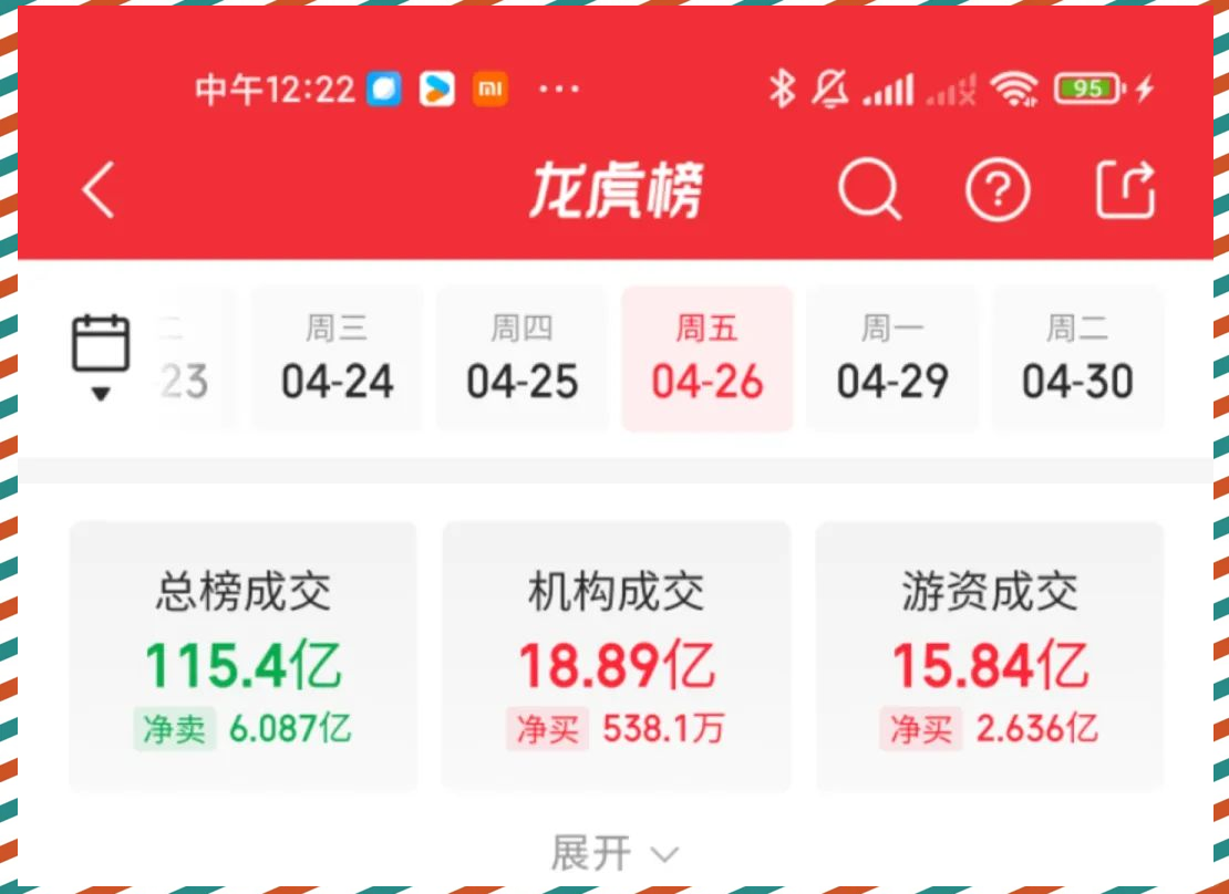 陕西黑猫龙虎榜数据（2月24日）