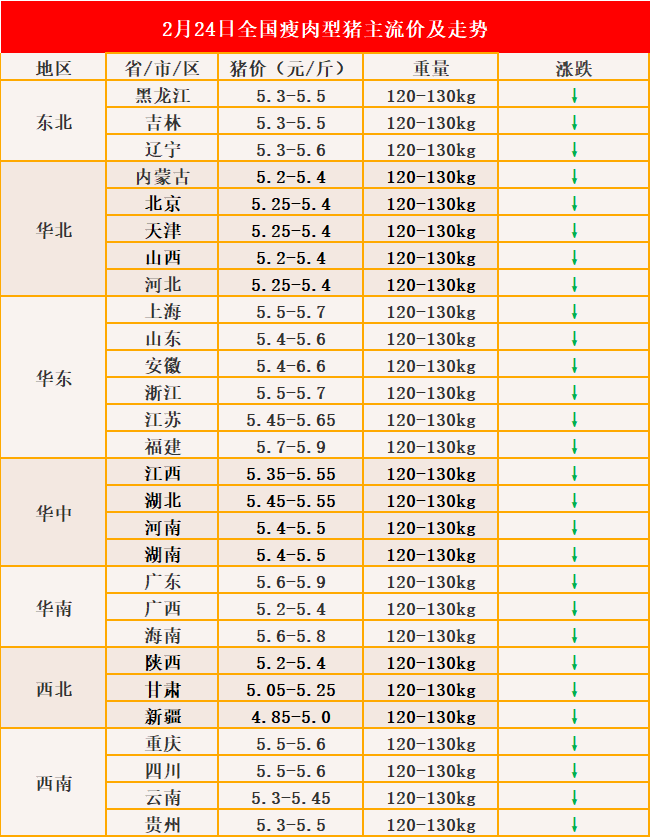 航天软件续亏背后：客户结构失衡，主业持续疲软，首发募投项目全部延期