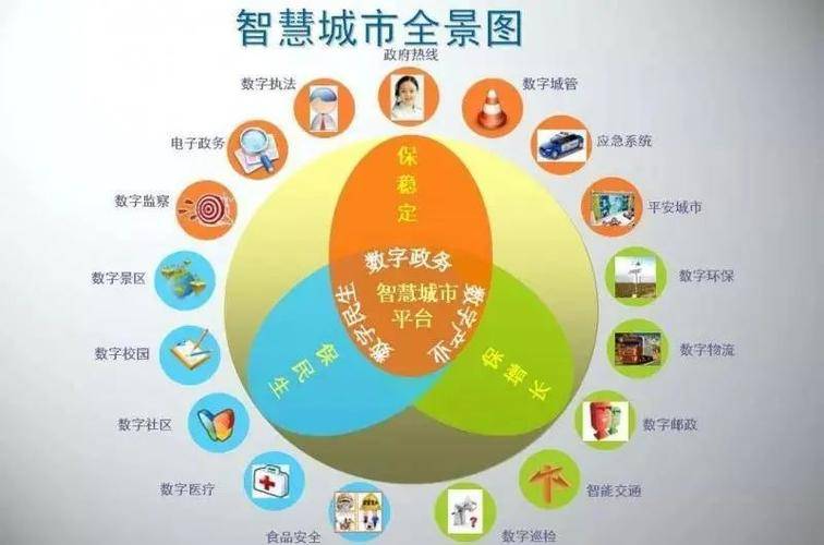 秦川物联获得发明专利授权：“智慧城市场所流量管控方法和物联网系统”