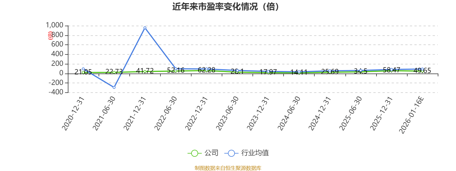 中微半导去年净利同比增长108%