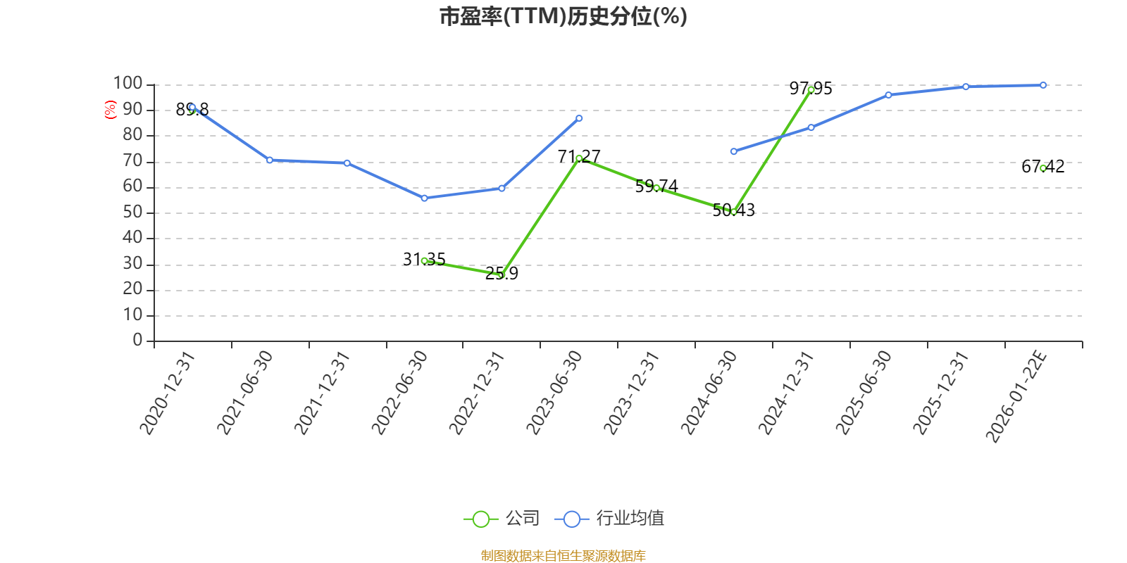 利亚德成交额创2025年3月13日以来新高