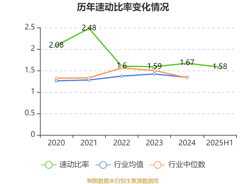 罗普斯金：截至2月13日股东总户数为17,416