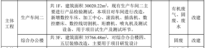 瑞迪智驱：截止2026年2月13日公司登记在册的股东人数为9885户