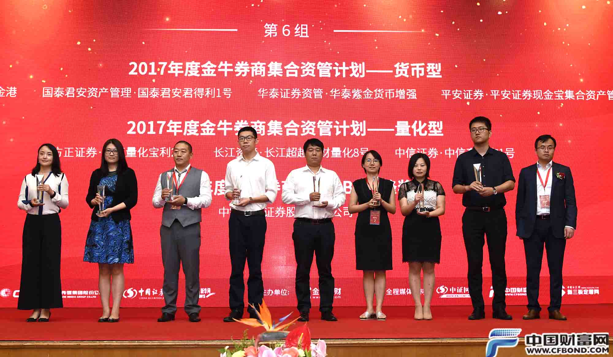 保险资管ABS，最新成绩单出炉！