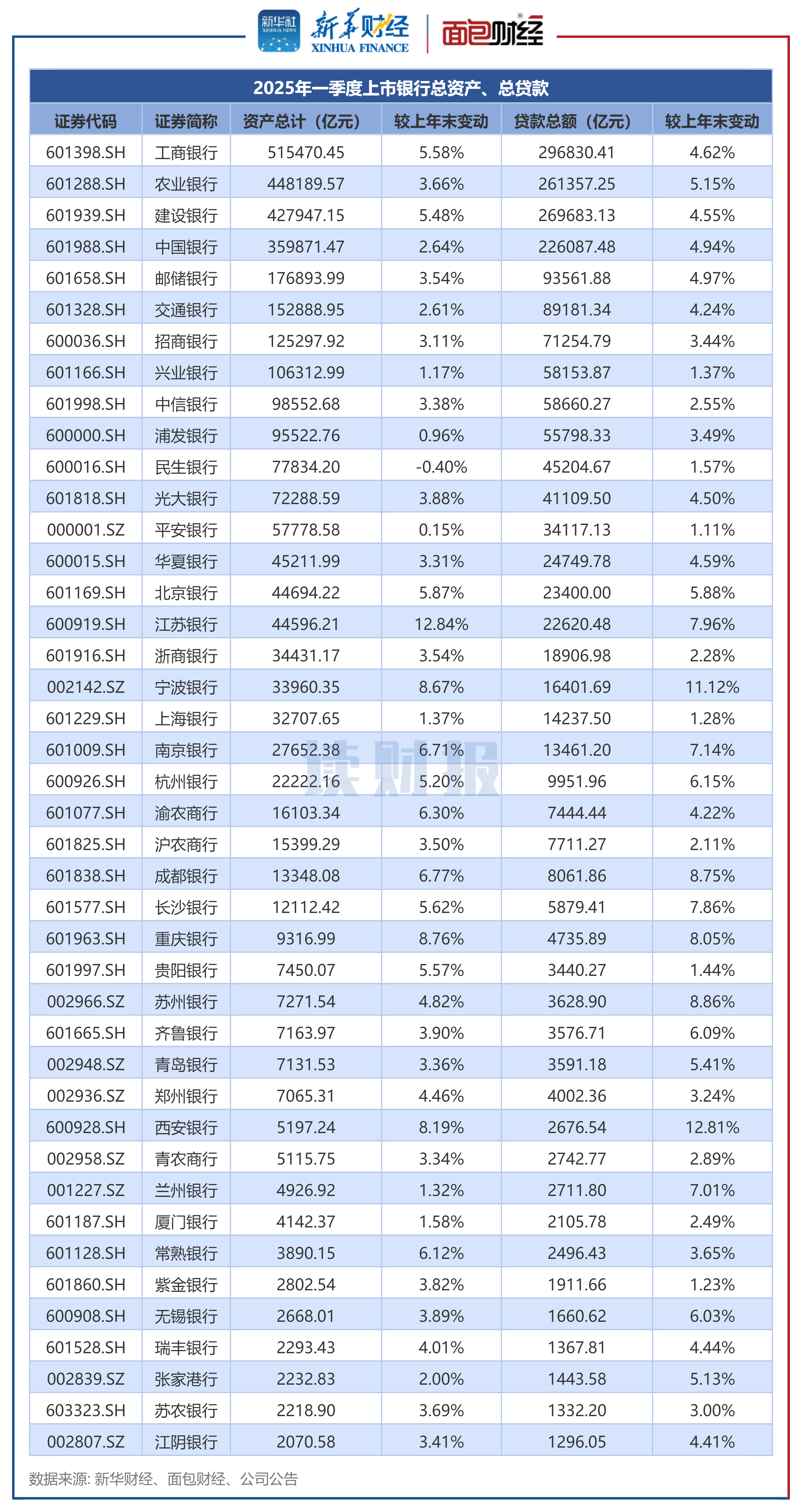 华强科技业绩快报：2025年净利润4267.8万元 同比增长89.45%