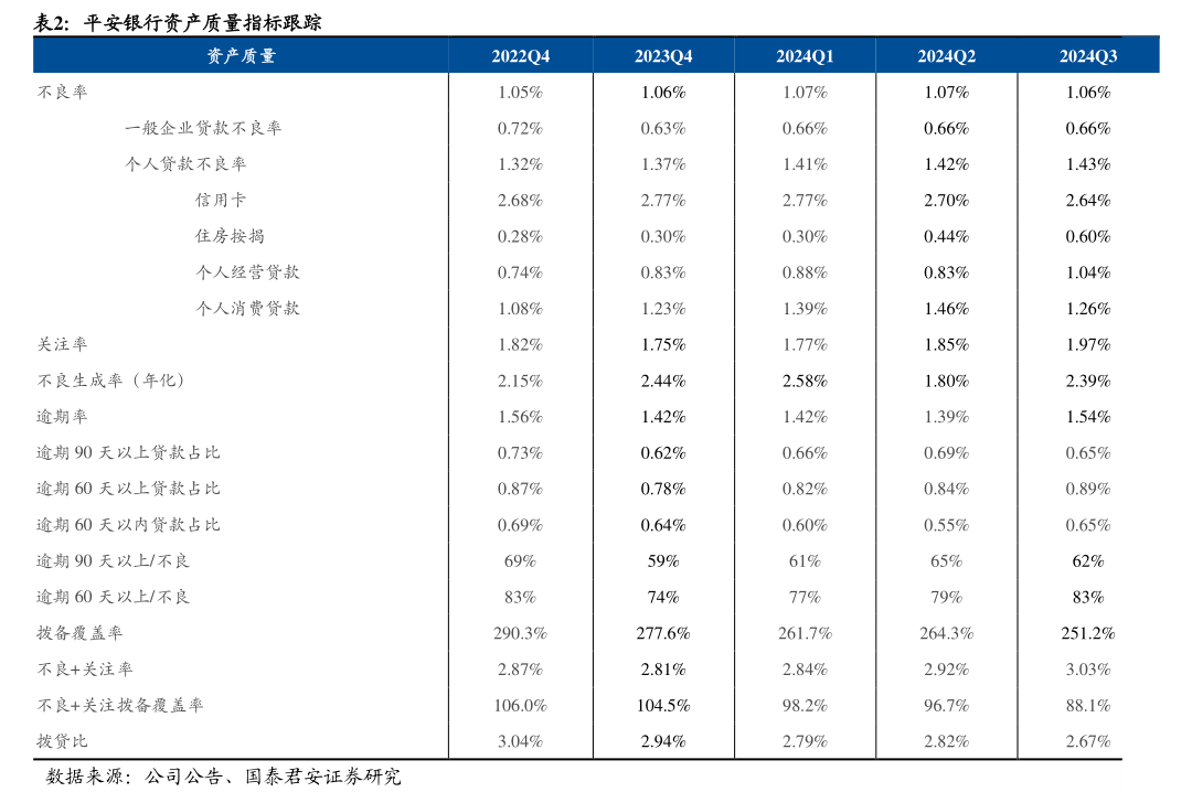 绿岛风：公司经营正常，也没有应披露而未披露的重大信息