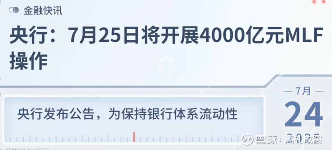 央行开展6000亿元MLF操作 连续12个月加量续作