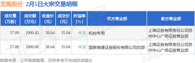 浙江华远：截至2026年2月13日收盘，公司股份持有人数7,816户