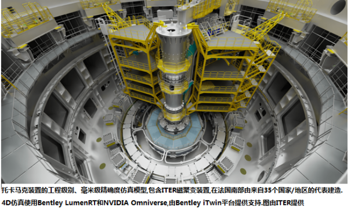 新奥加入国际托卡马克物理与工程活动