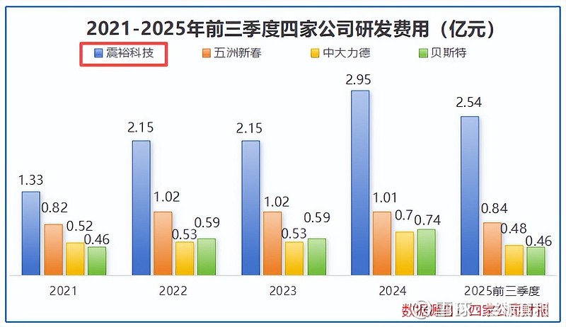 震裕科技：向不特定对象发行可转债申请获深交所受理