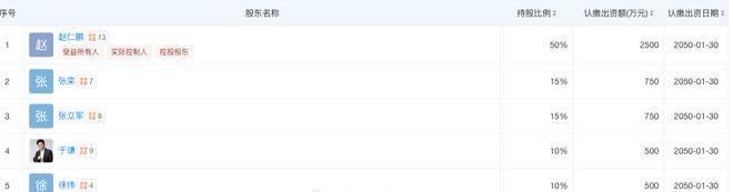 苏州固锝：截止2026年2月13日，公司股东户数为111,054户