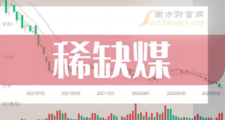 神火股份：截至2月13日，公司股东总户数为6.71万户