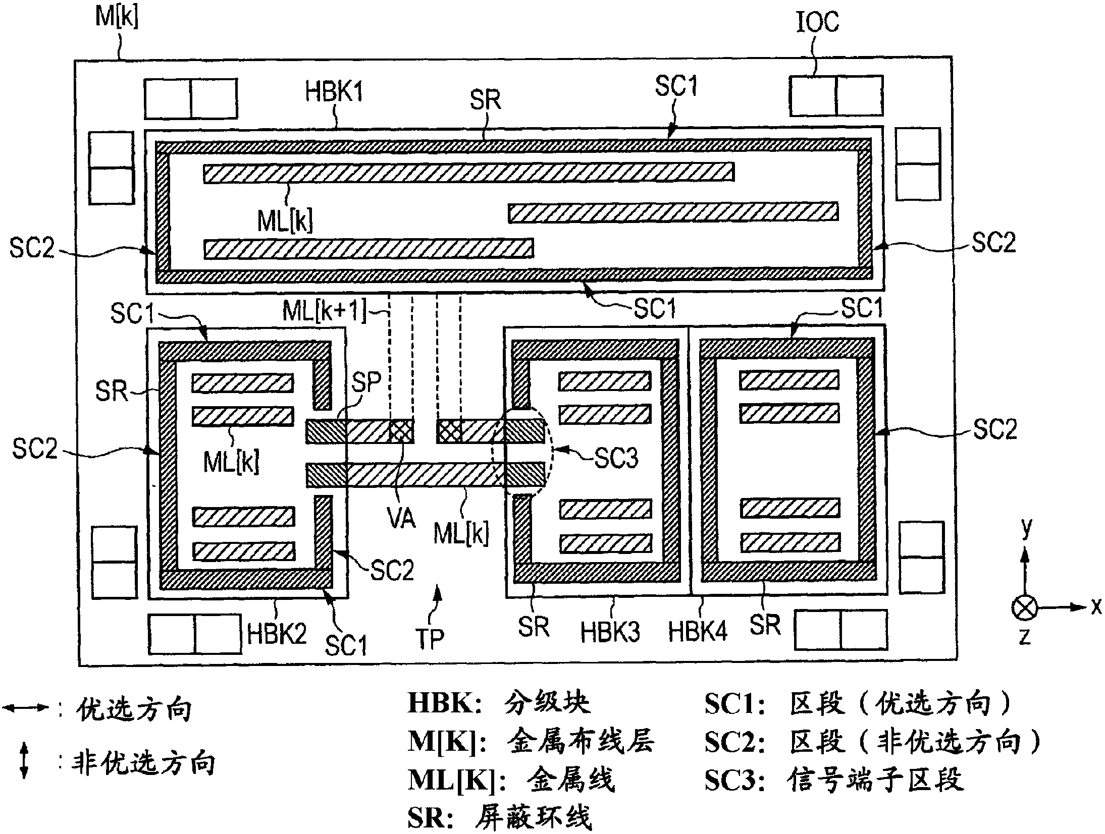 晶合集成获得发明专利授权:“半导体结构制备方法及半导体结构”