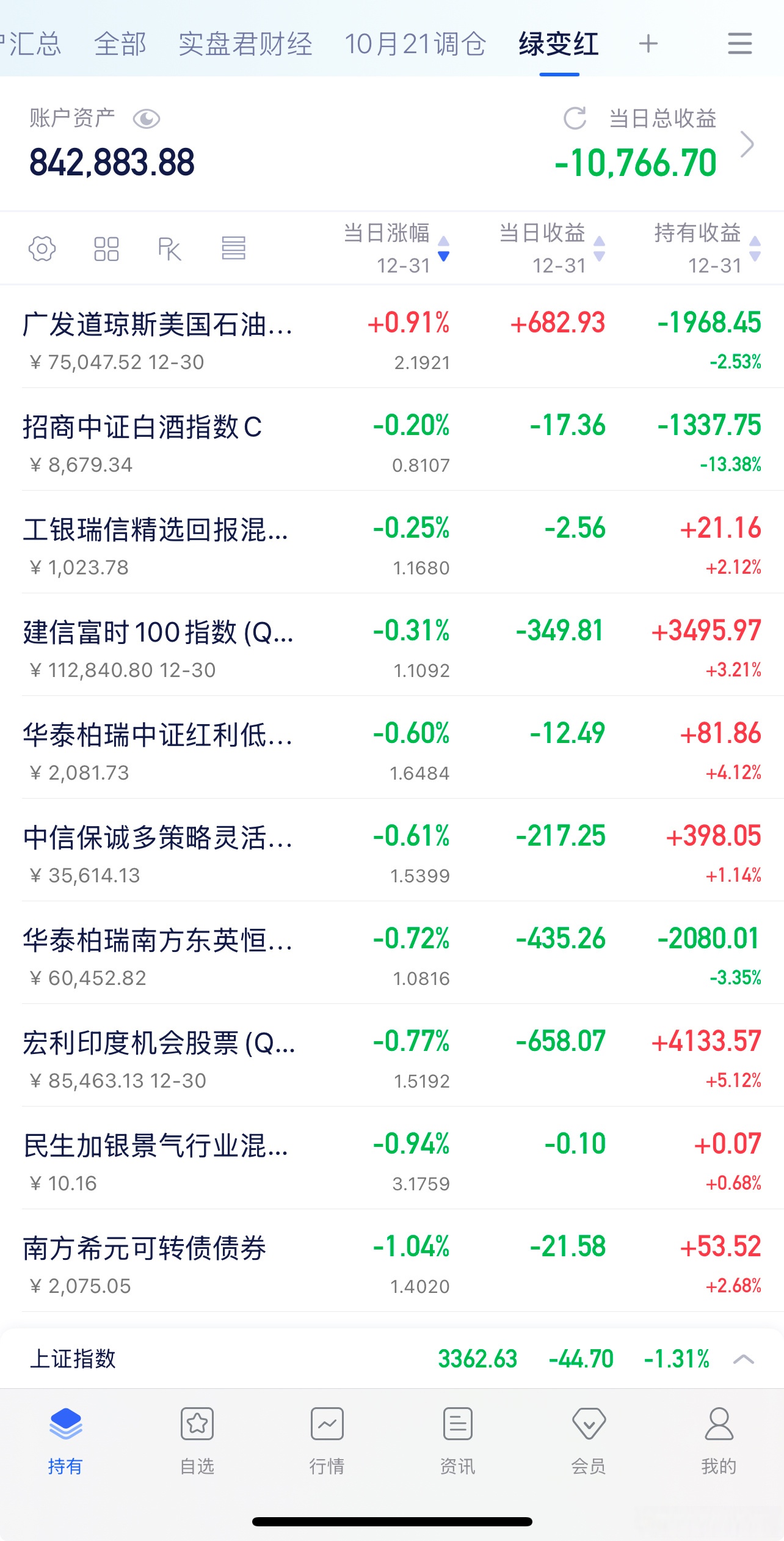 德龙汇能跌停，龙虎榜上机构买入4677.34万元，卖出1.39亿元