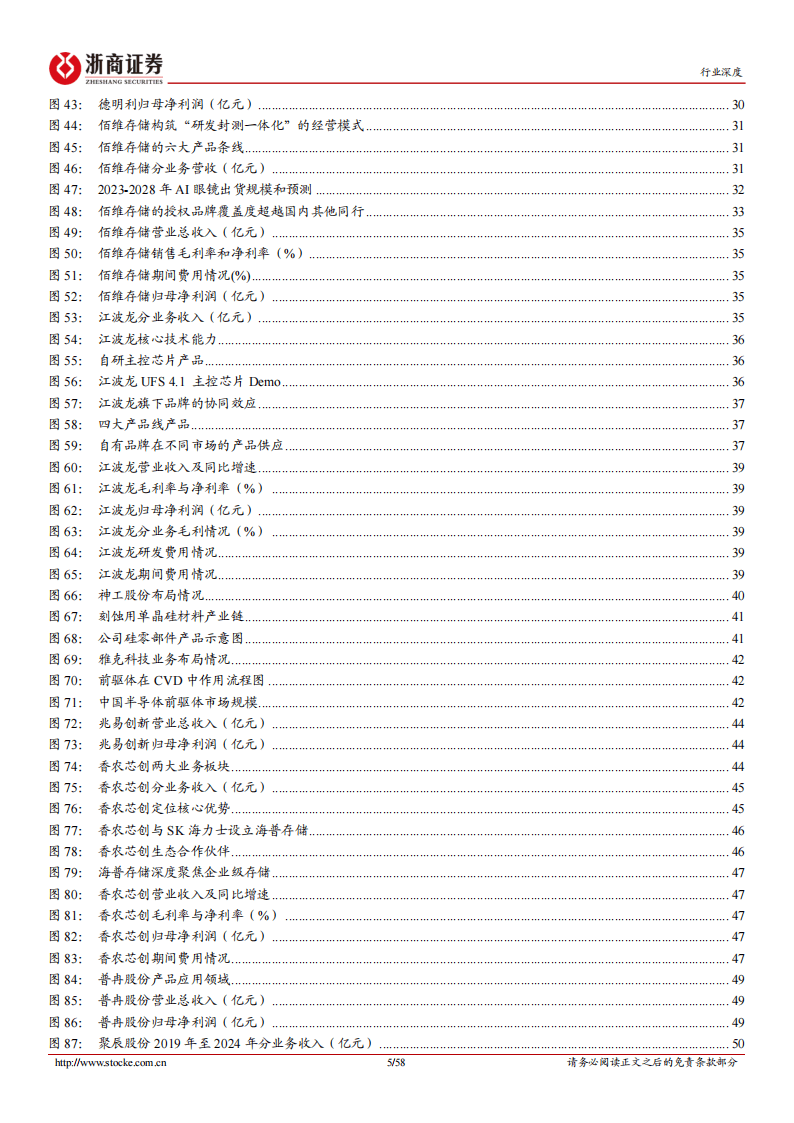 传化战略投资海印数码 双轮驱动行业重塑