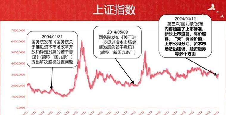 美联储理事米兰重申2026年需要降息100个基点