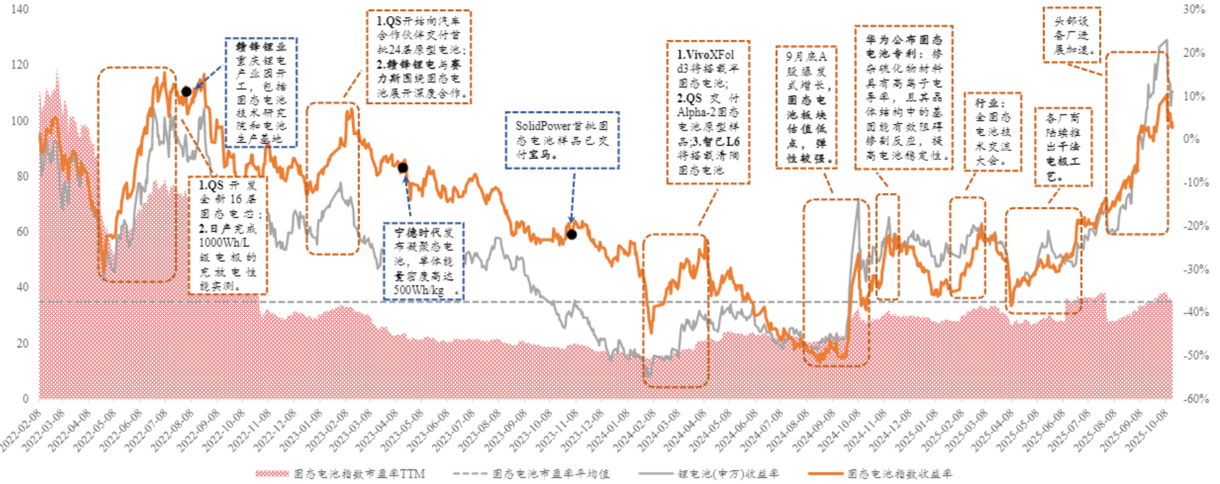 华安法国CAC40ETF今日成交额增加3.65亿元，环比增加76.36%