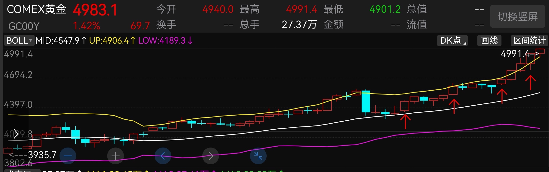 中证转债指数收跌0.14%，177只可转债收涨
