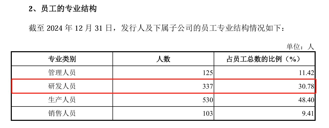 从卖鼠到开抗体超市，百奥赛图2025年净利翻4倍