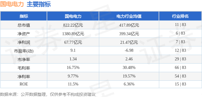 53.82亿主力资金净流入，稀土永磁概念涨3.09%