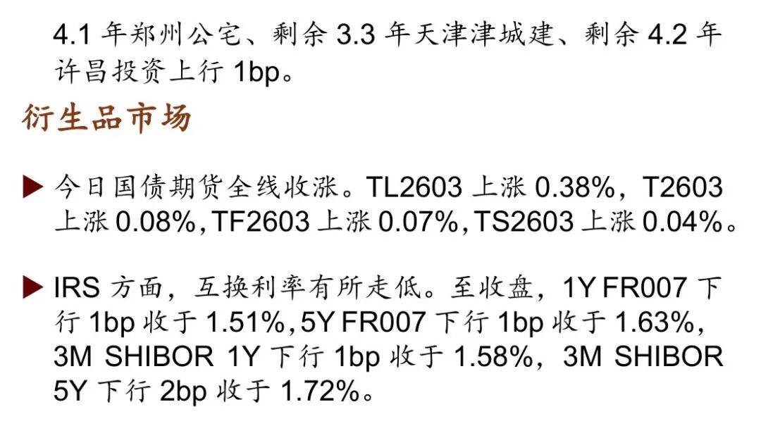 2025年11月沙特国内货币流动性增长6.6%