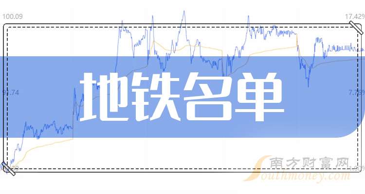 *ST大立获得发明专利授权:“一种航空视频流目标识别算法性能提升方法”