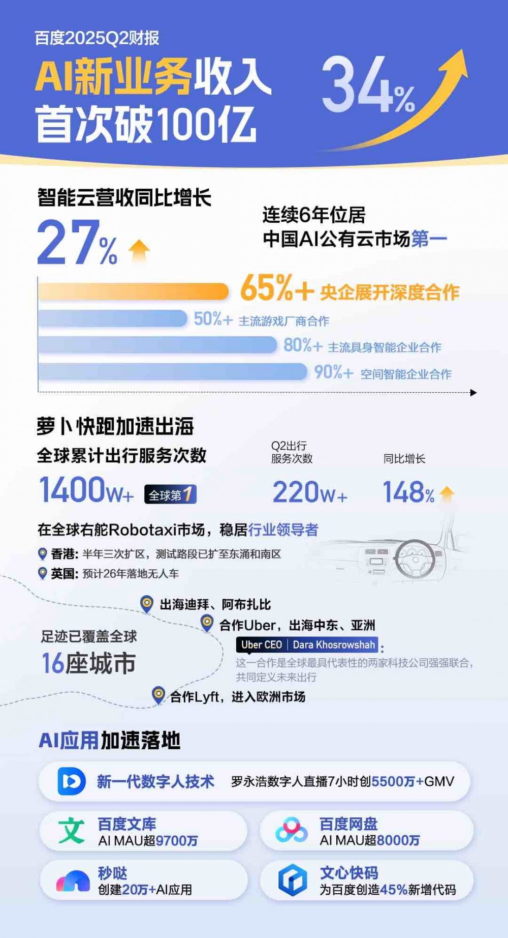 “2028全球AI危机”背后的线性推演与人类壁垒