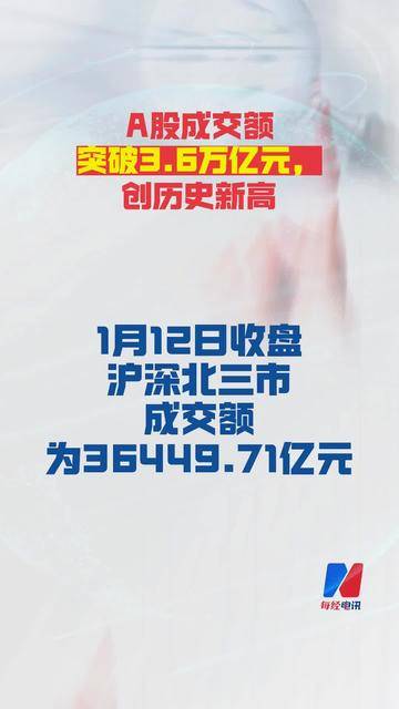 金正大成交额创上市以来新高