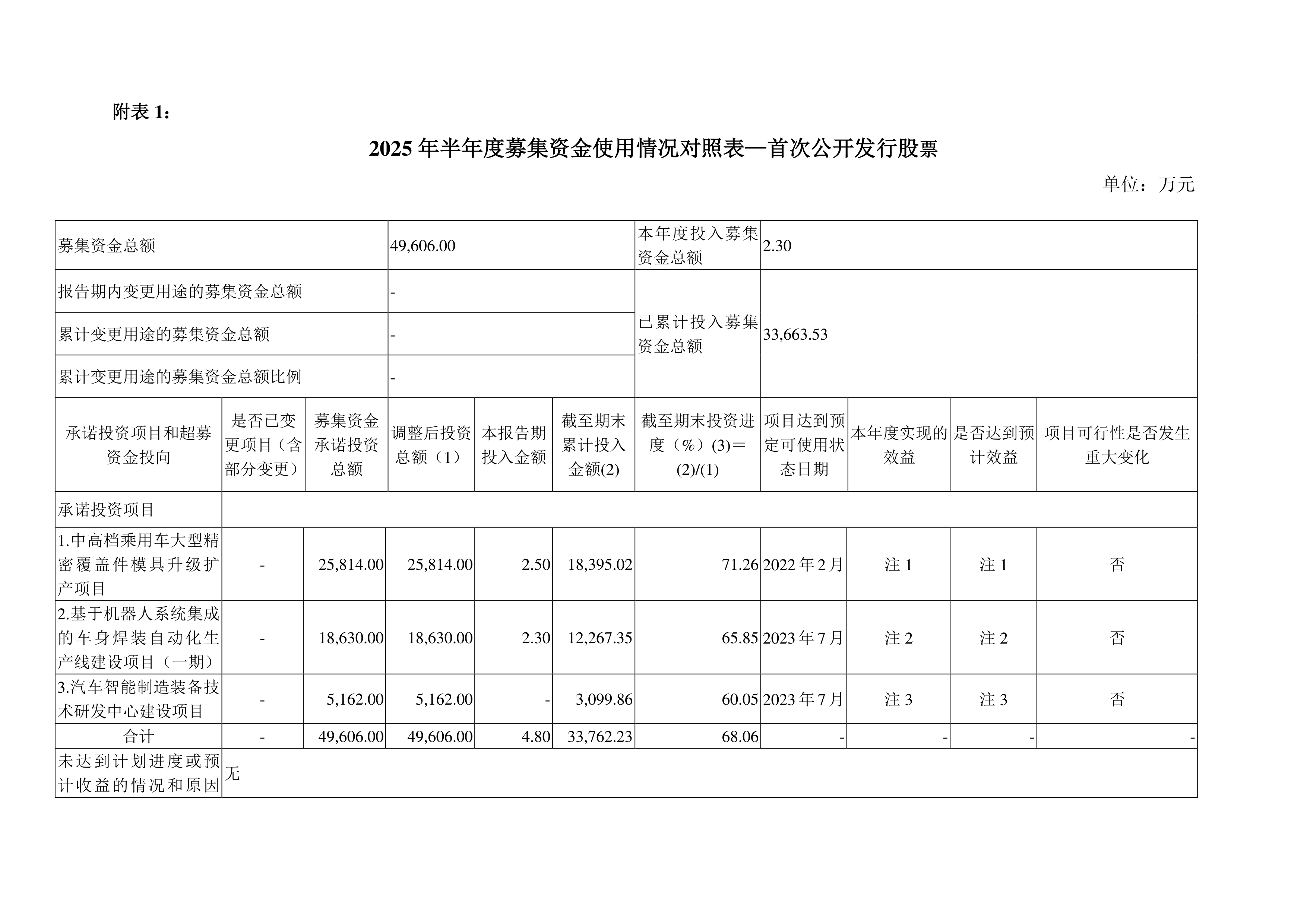 瑞鹄模具2月27日大宗交易成交683.32万元