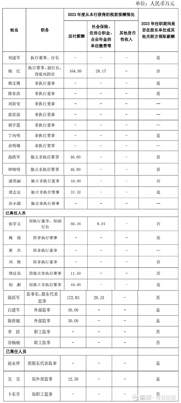 三年财报造假虚增8576万 达华智能遭600万重罚并将戴帽
